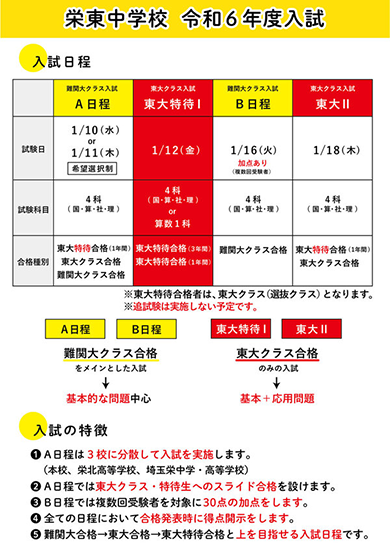 令和6年度 栄東中学入試日程
