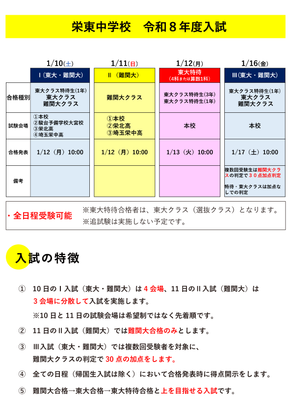令和6年度 栄東中学入試日程
